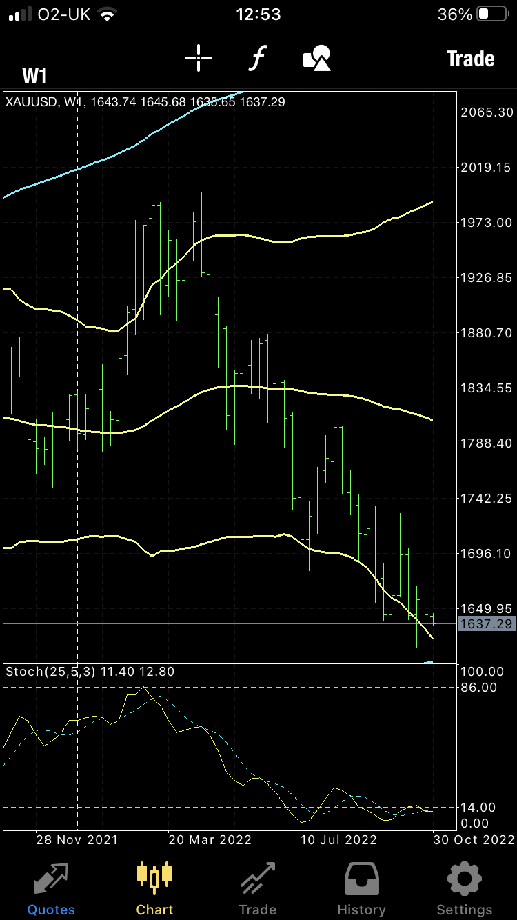 Forex Expert Advisors image